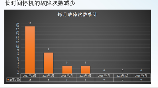 图片7.png 图片7.png