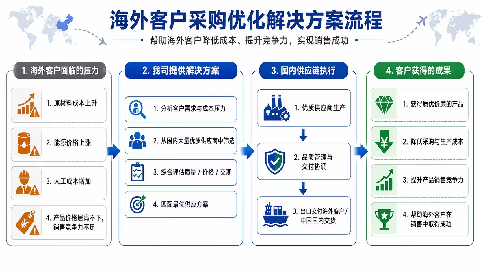 462fd7a8bb523c24f4090239f239085a_compress.jpg